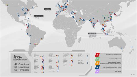 PSA: Singapore's Pivotal Role in the Global Maritime Ecosystem