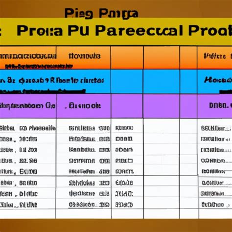 PSA Grading in Singapore: A Comprehensive Guide