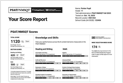 PSAT 2023 Results: A Comprehensive Guide for Students and Parents