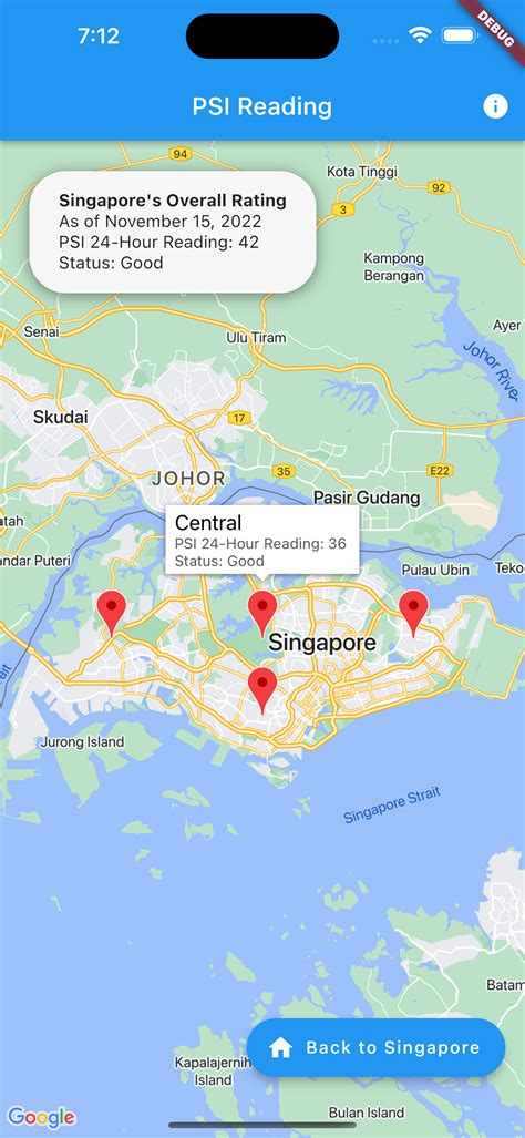 PSI Reading Singapore Today: A Comprehensive Guide