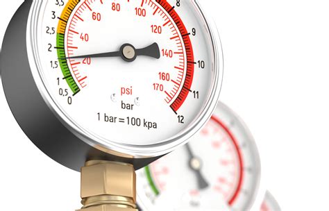 PSI and BAR: The Essential Guide to Measuring Pressure and Vacuum