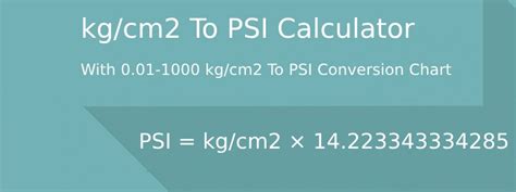 PSI to KG CM2 Calculator: The Ultimate Guide for Precise Pressure Conversion