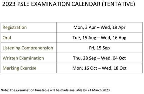 PSLE 2021 Exam Dates: Your Guide to Success