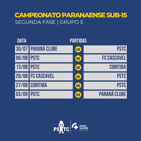PSTC x Londrina: Um Duelo de Gigantes no Campeonato Paranaense