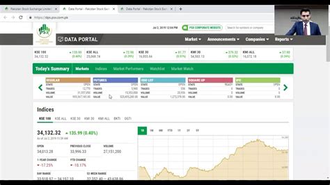 PSX Data Portal: A Gateway to Historical Market Data