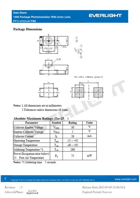 PT11-21C/L41/TR8