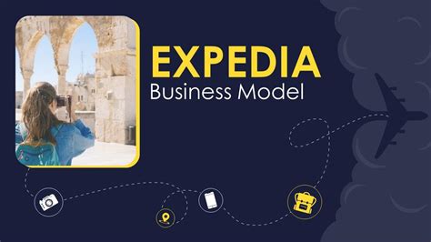 PTT網友激推Expedia優惠省錢秘技