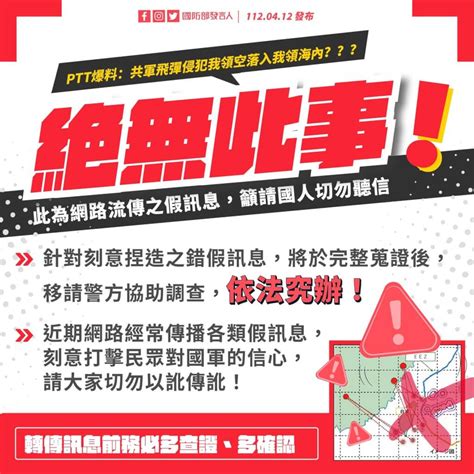 PTT 鄉民熱議焦點