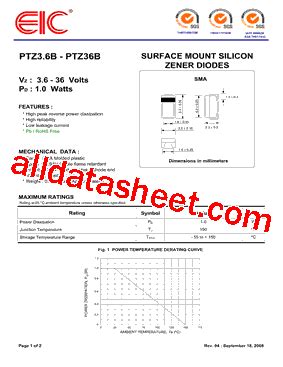 PTZ5.1B