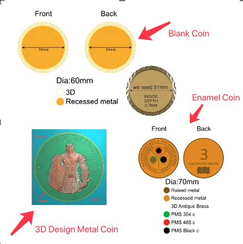 PVC Coin: The Versatile and Durable Alternative to Metal Coins