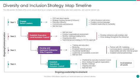 PWD Timeline: A Historic Journey of Inclusion