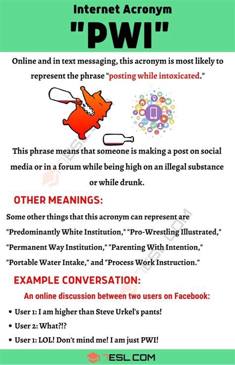 PWI Meaning College: A Comprehensive Guide