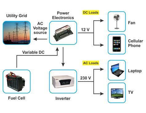 PWM3*35*7N: The Revolutionary Power Electronics Component Transforming Industries