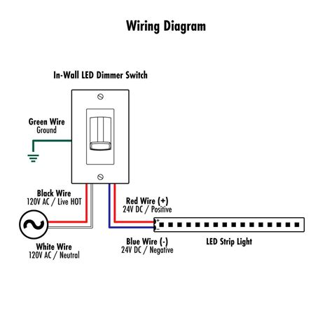 PWM3167L: The Ultimate Guide to This Versatile LED Driver