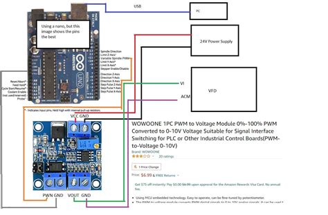 PWM3187L: A Comprehensive Guide