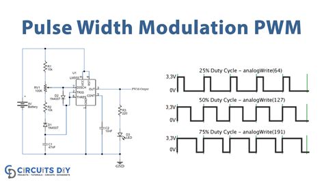 PWM3x6*7-1: The Ultimate Solution for Your Electrical Power Needs