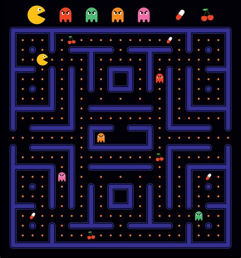 Pac-Man: