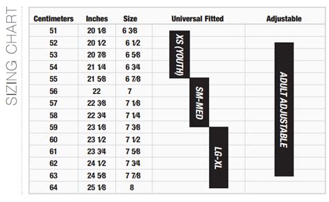 Pacific Headwear Size Chart