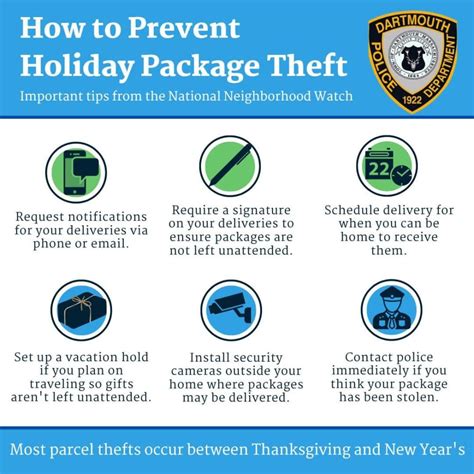 Package Theft Prevention: