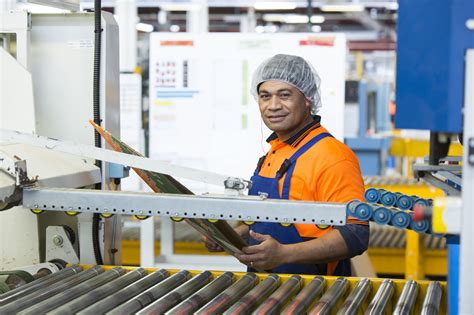 Packaging Machine Operator: The Unsung Heroes of the Production Line