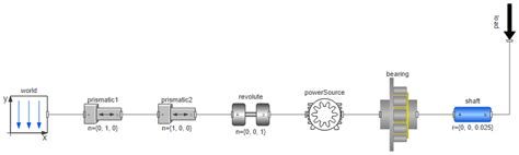 Packed Bearings: The Unbeatable Force Behind Rotating Machinery