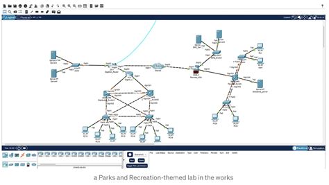 Packet Tracer 741 Lab Answer Reader