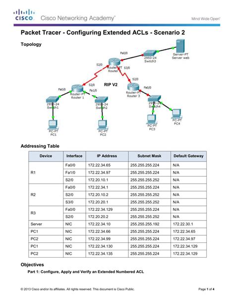 Packet Tracer Acl Answers PDF