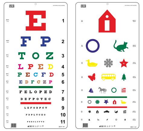 Paediatric Eye Chart