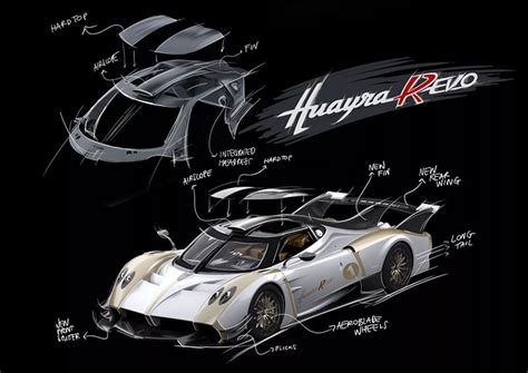 Pagani Huayra: ความงามทรงพลังบนล้อ