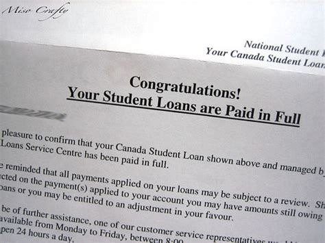 Paid Off Student Loan Still on Credit Report: A Common Problem