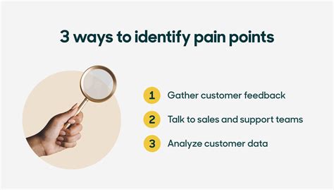 Pain Points: A Source of Inspiration for New Business Ideas