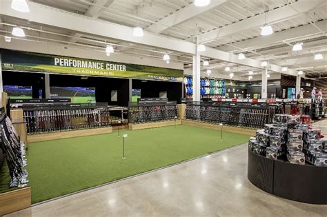 Pain Points: Navigating the Sporting Goods Landscape