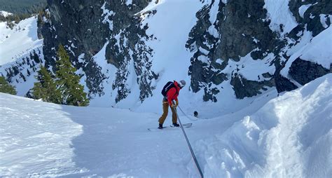 Pain Points: The Agony of Steep Ascents