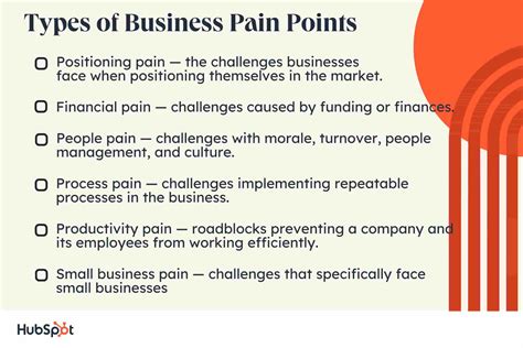 Pain Points: The Challenges Faced by Retailers