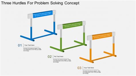 Pain Points: The Hurdles in Mathematical Problem-Solving