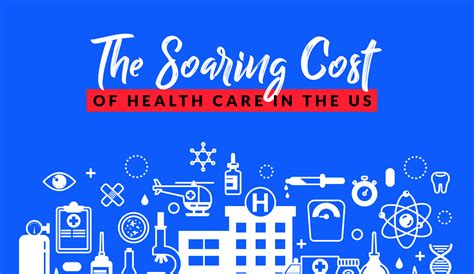 Pain Points: The Soaring Cost of Healthcare