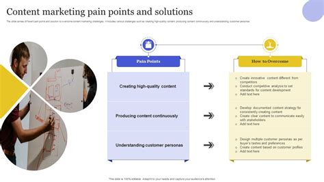 Pain Points in Traditional Deposit Management