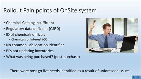 Pain Points of COIs