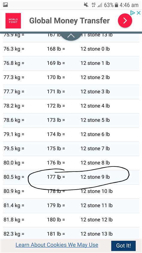 Pain Points of Converting lbs to Stones