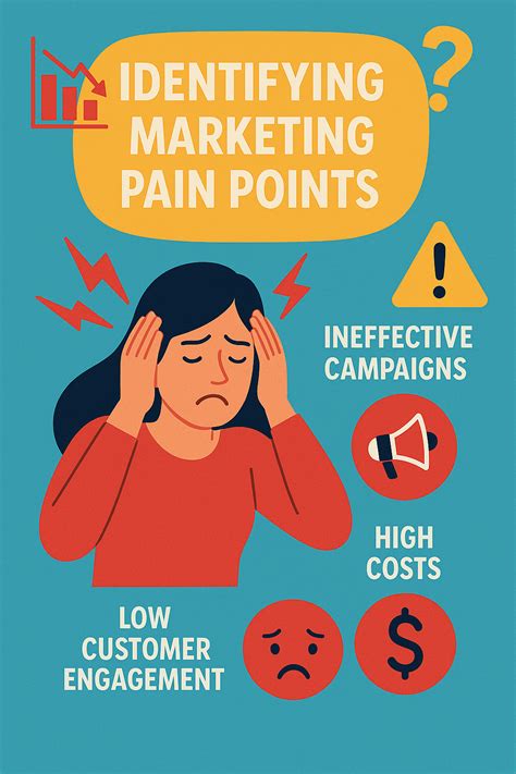 Pain Points of Misinformation: