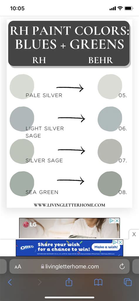 Paint Colors Used In The Rh Catalog