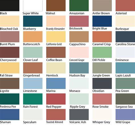 Paint Colours Chart