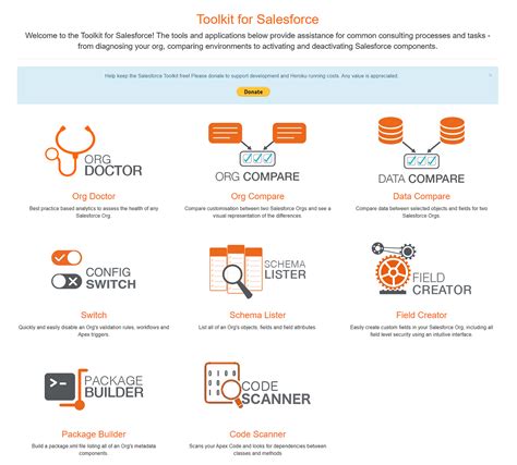 Paladin Tools Homepage: The Comprehensive Toolkit for Your Salesforce Journey