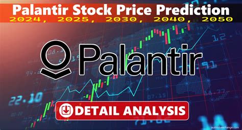 Palantir Stock Price Forecast 2025: A Detailed Analysis