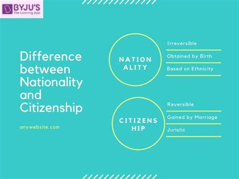 Palauan Citizenship and Its Relationship to US Citizenship