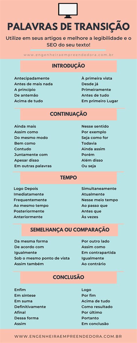 Palavras de Transição