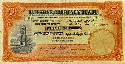 Palestine Currency to USD: An Overview