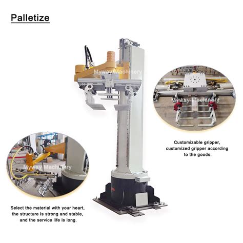 Palletizer Automatic: 10,000 Words on the Ultimate Material Handling Solution