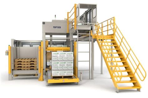 Palletizer Machine Automatic: A Comprehensive Guide