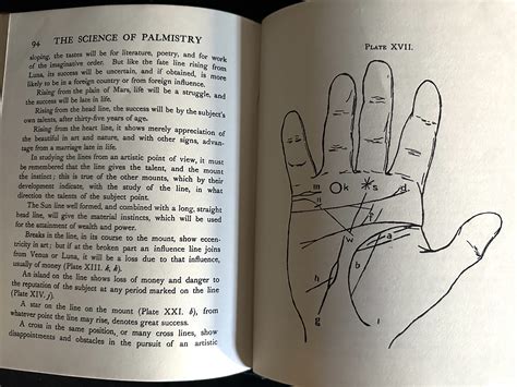 Palmistry 1st Edition Epub